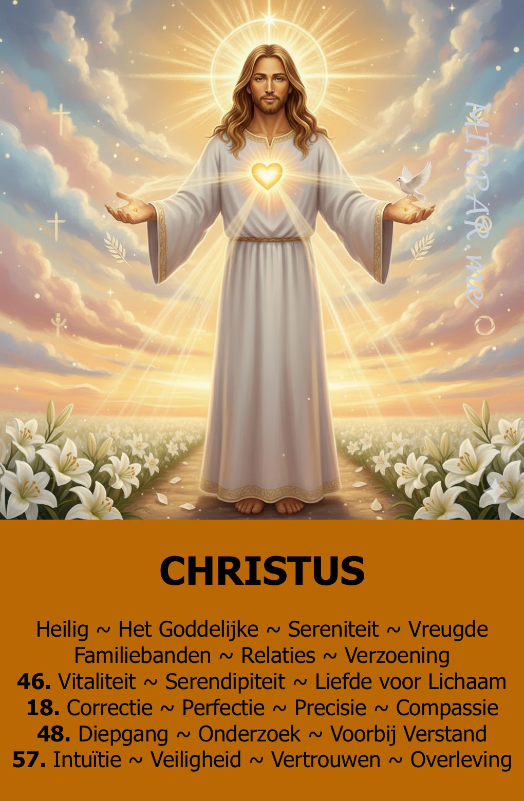 KAART CHRISTUS.jpg