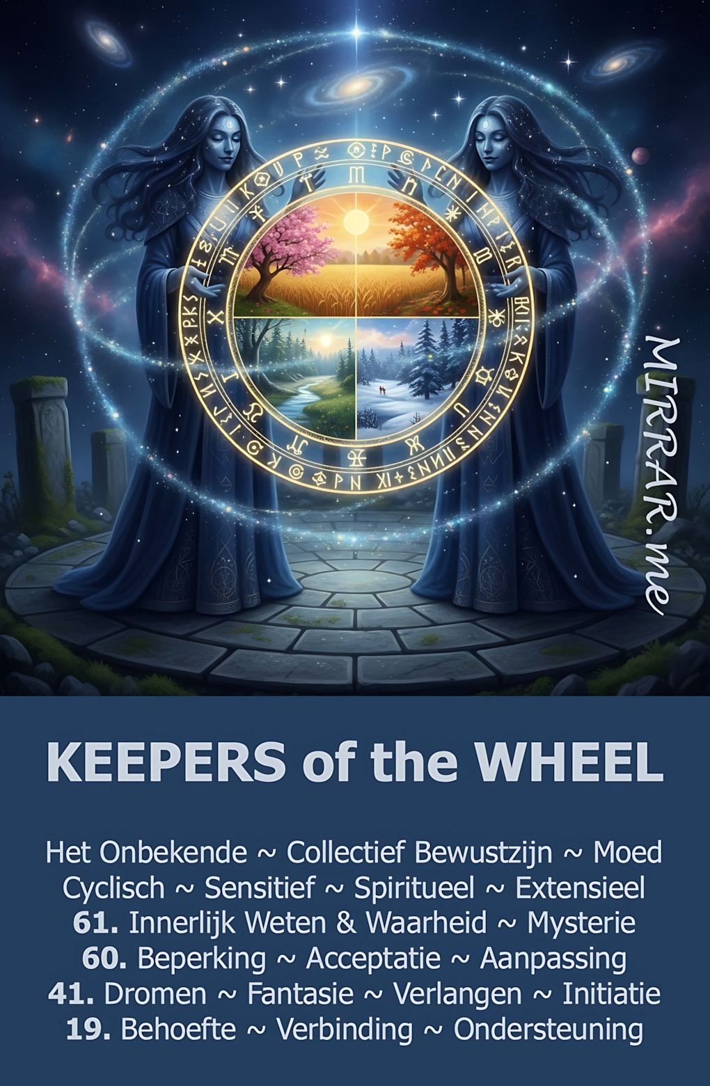 KAART KEEPERS of the WHEEL.jpg