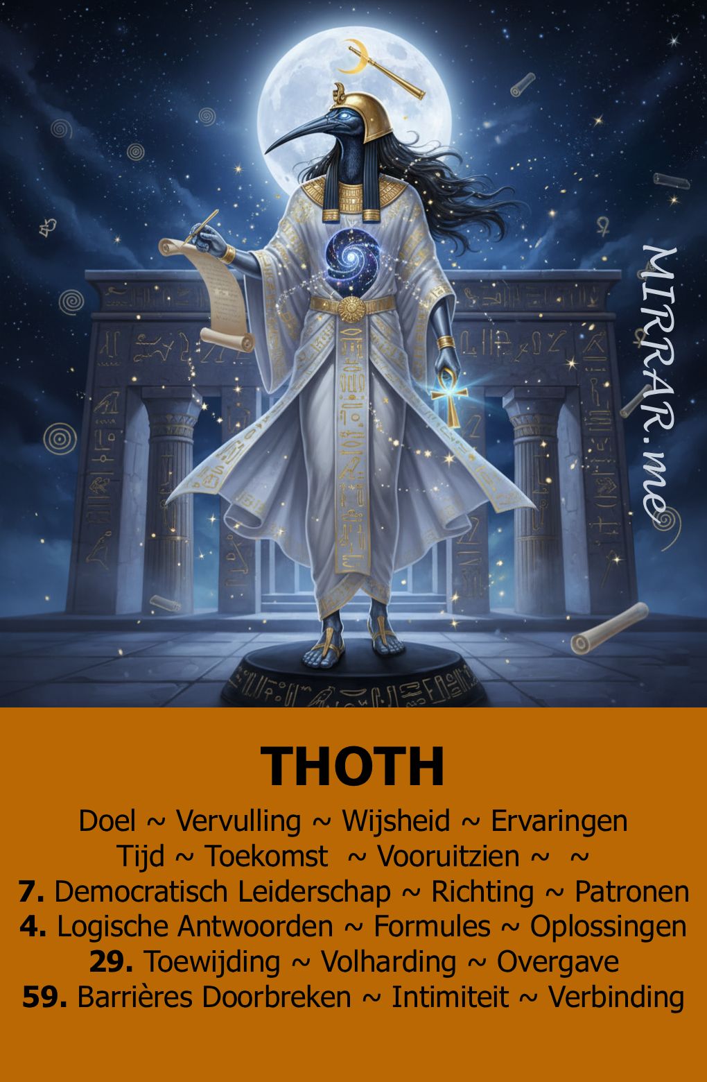 KAART THOTH.jpg