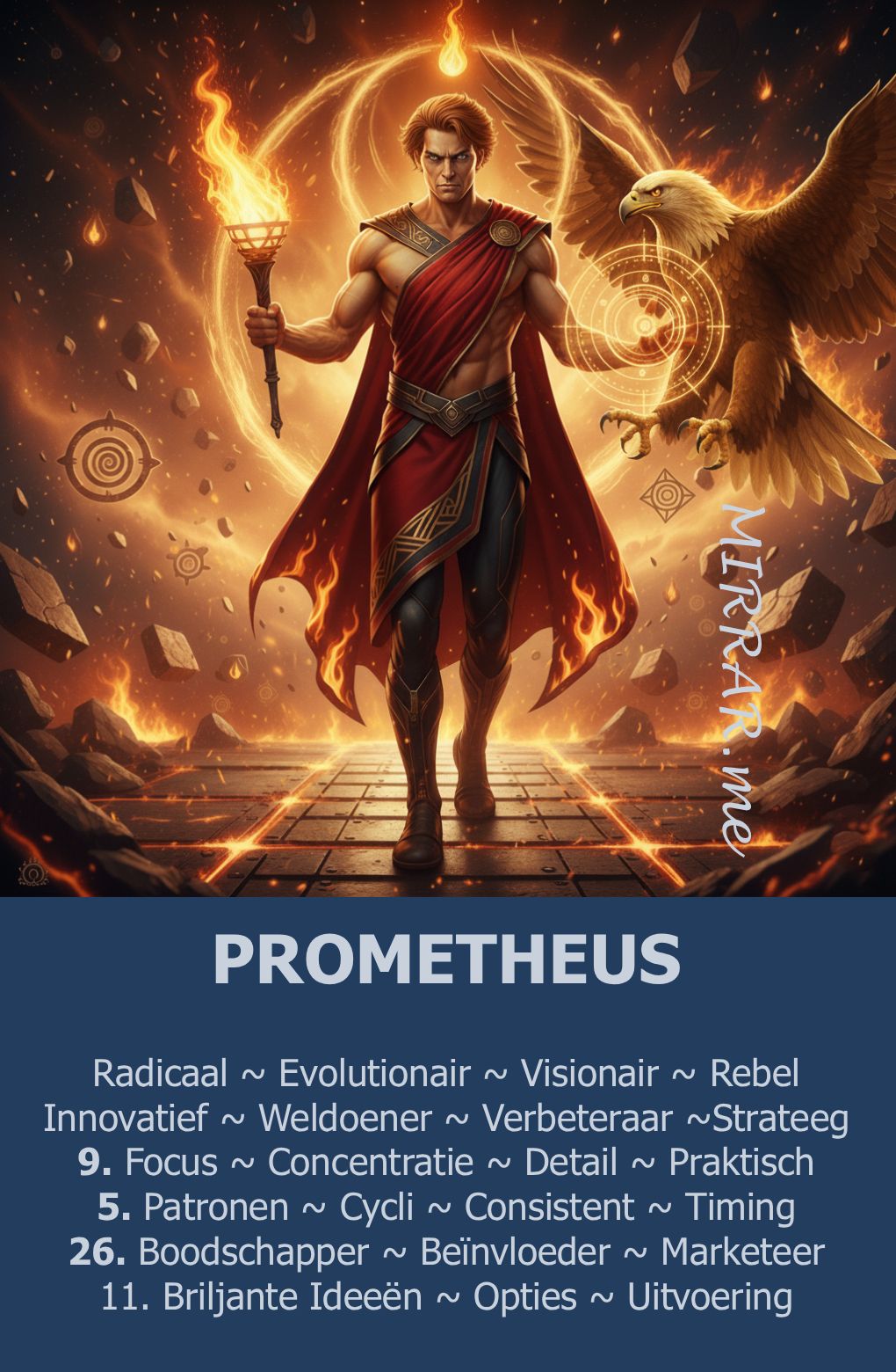 KAART PROMETHEUS.jpg