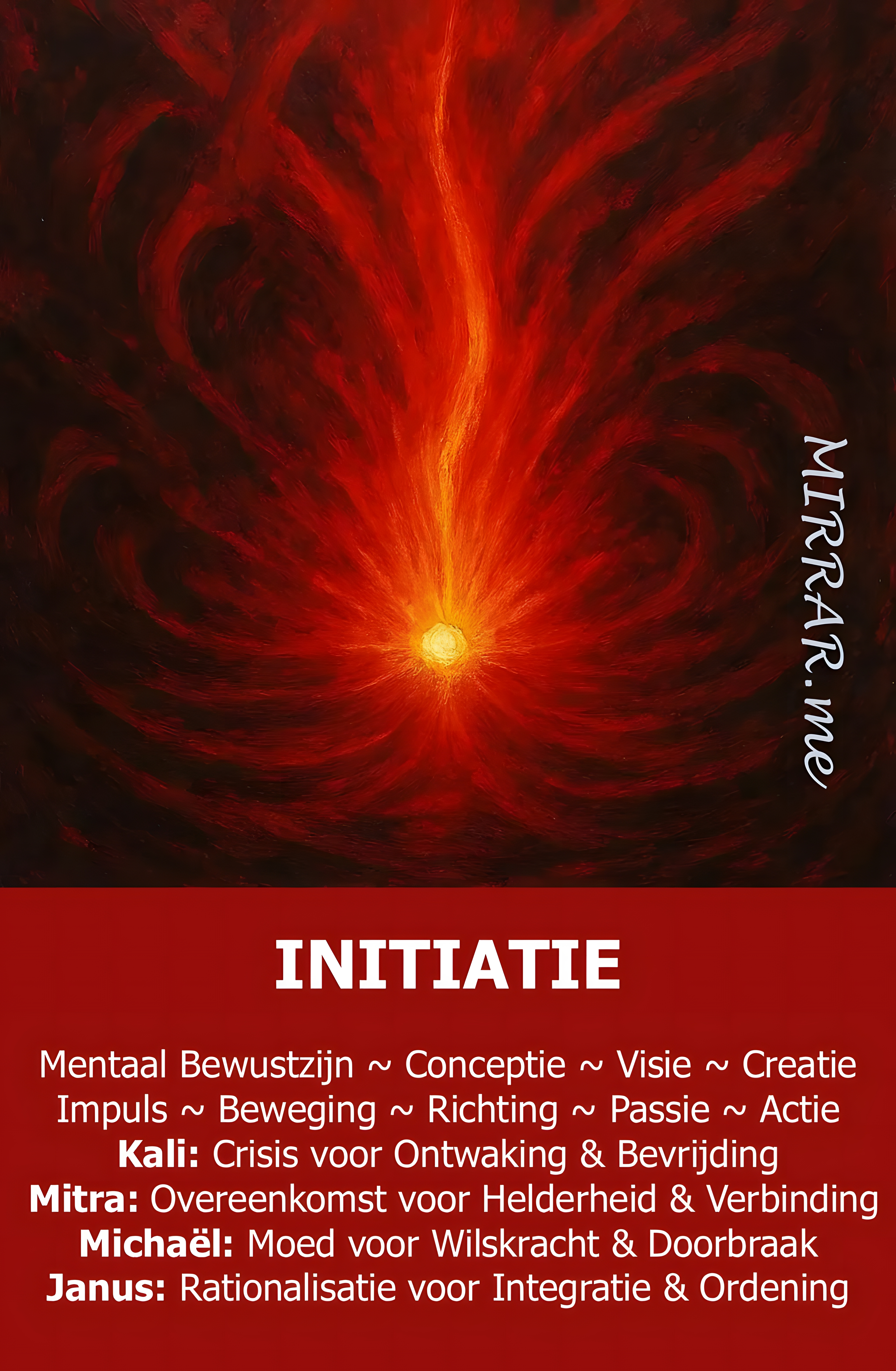KAART INITIATIE groot.jpg