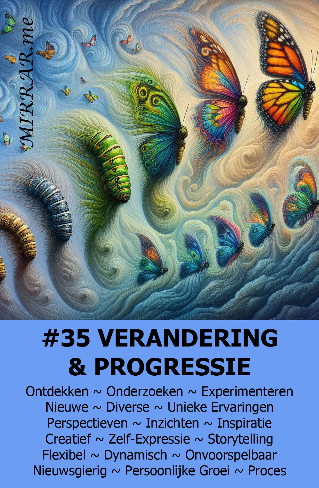 Kaart 35 VERANDERING & PROGRESSIE.jpg