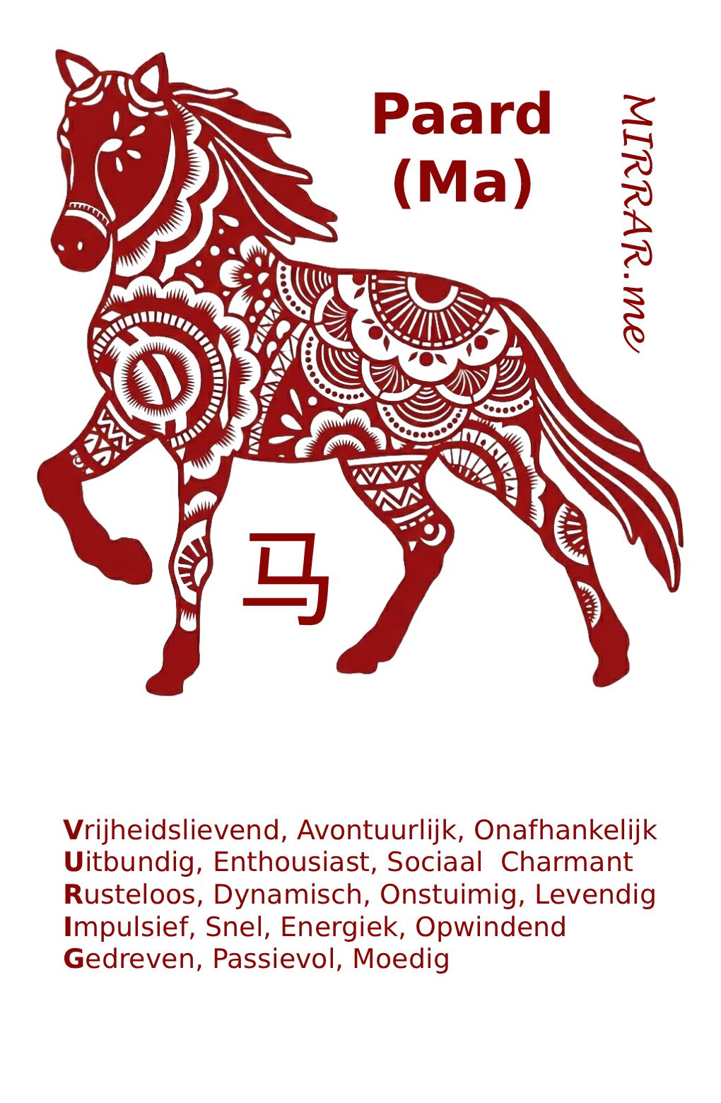 Chinese Zodiac Kaart (Paard)